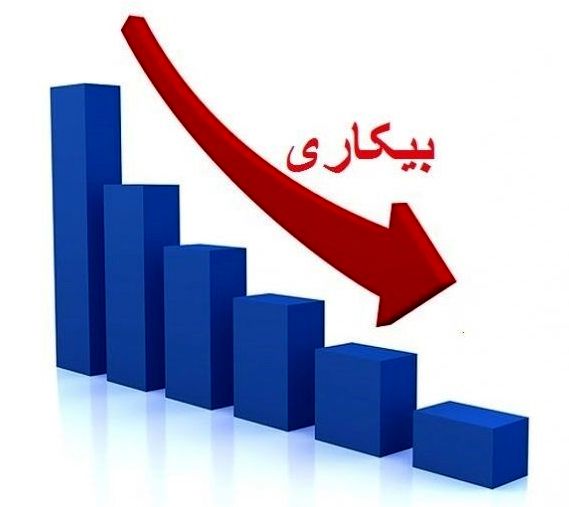 خطر بیکاری نیم میلیون ایرانی عضو اتحادیه عکاسان وفیلمبرداران تهران