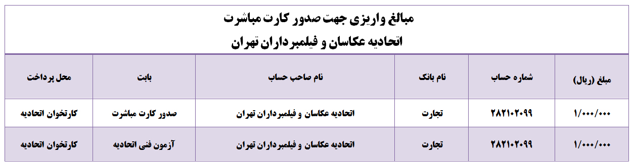 مبالغ واریزی جهت صدور کارت مباشرت واحد صنفی اتحادیه عکاسان و فیلمبرداران تهران