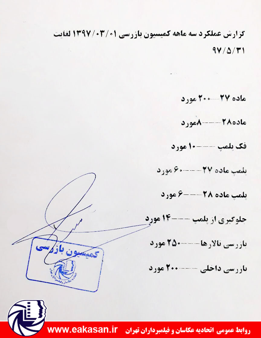 گزارش عملکر سه ماهه کمیسیون بازرسی اتحادیه عکاسان تهران